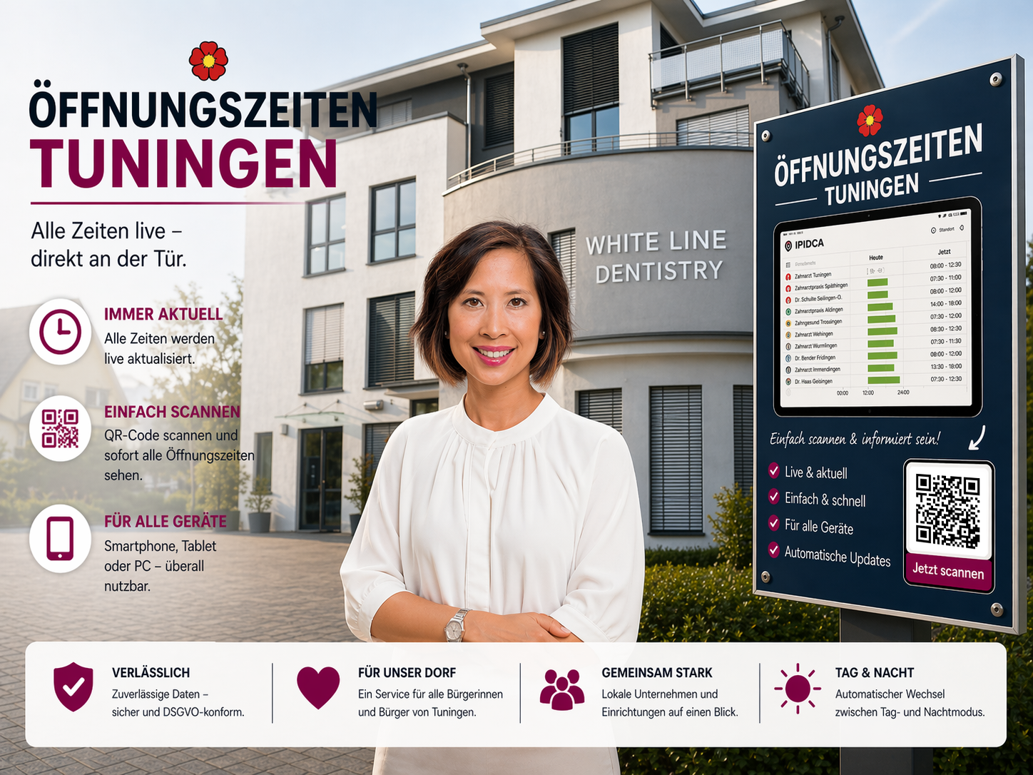 Zahnarztbesuch mit Öffnungszeiten Tuningen